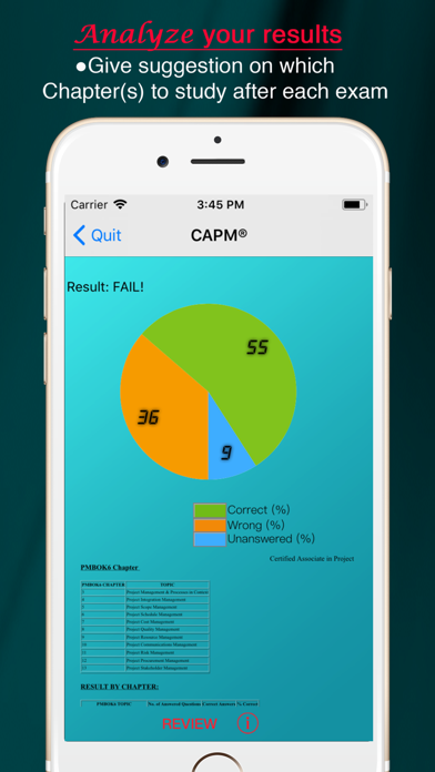 How to cancel & delete CAPM EXAM from iphone & ipad 2