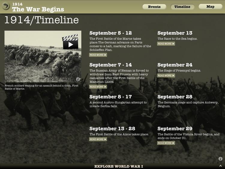 World War 1 History: WW1