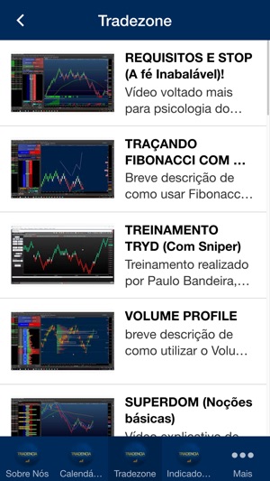 Tradencia Traders Clube(圖2)-速報App