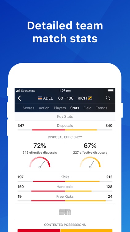 Footy Live: AFL Sports News