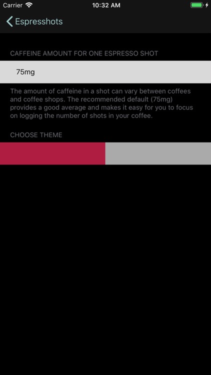 Espresshots:caffeine