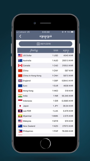 Cambodia Customs(圖5)-速報App