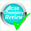 WJEC GCSE Chemistry Review