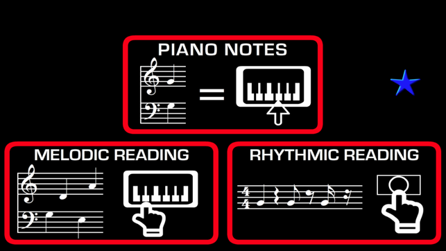 Piano Sheet Reading PRO