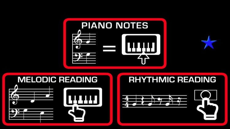 Piano Sheet Reading PRO