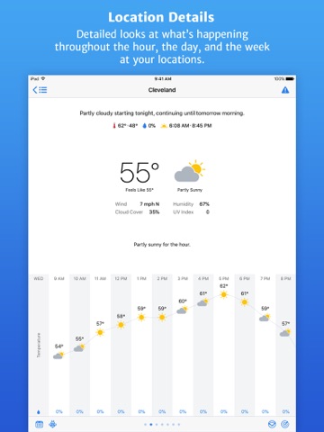 Partly Sunny screenshot 2