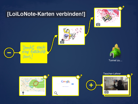 LoiLoNote screenshot 2