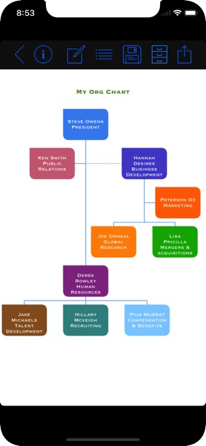 Org Chart Maker App