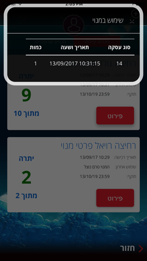 Carspa Israel(圖5)-速報App