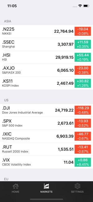 Stocko: Value Investment App(圖5)-速報App