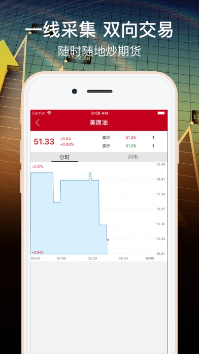 期货黄金-投资期货资讯软件 screenshot 3