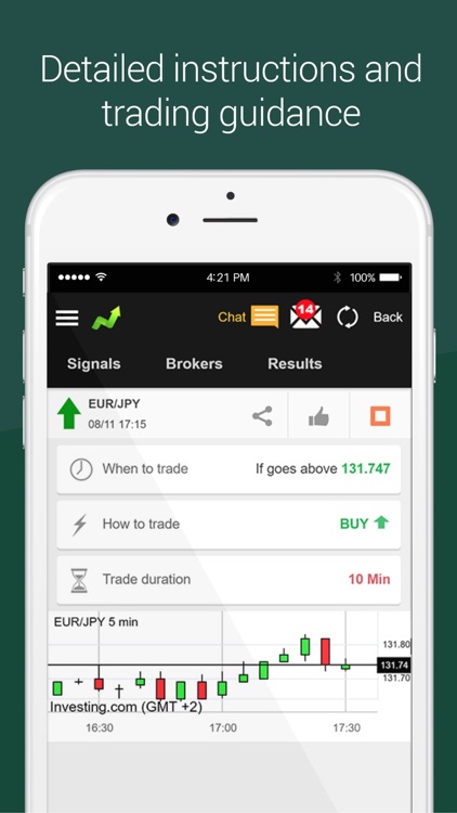trading signals app