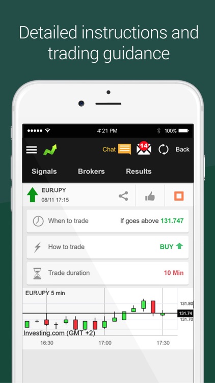 Trading Signals App By Tom Worn - 