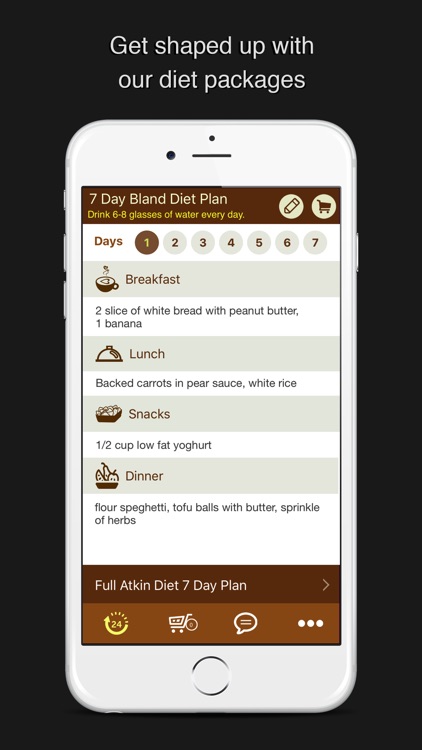 Bland Diet 7 Day Meal Plan