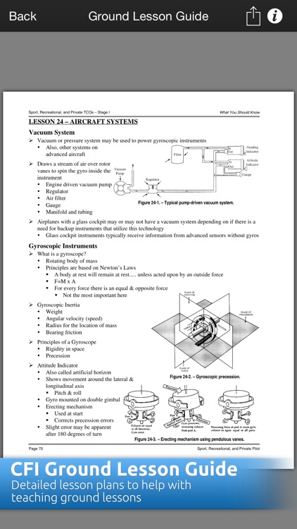 The Ultimate CFI Lesson Guide