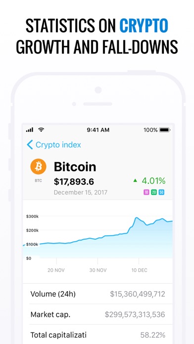 50Coins - Crypto Index screenshot 4