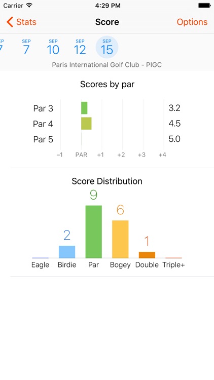 Fun Golf GPS screenshot-3