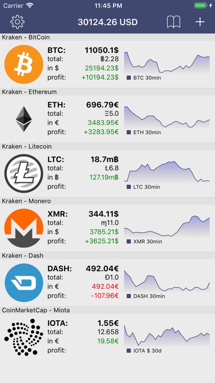 Crypto Tracker