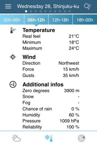 Japan Weather forecast Pro screenshot 3