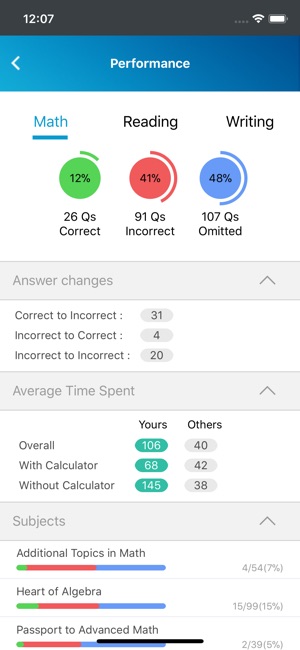 UWorld SAT & ACT(圖5)-速報App