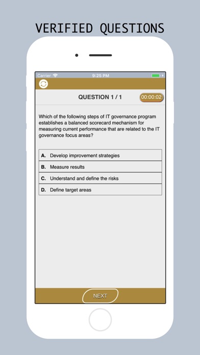 Exam CGEIT Format