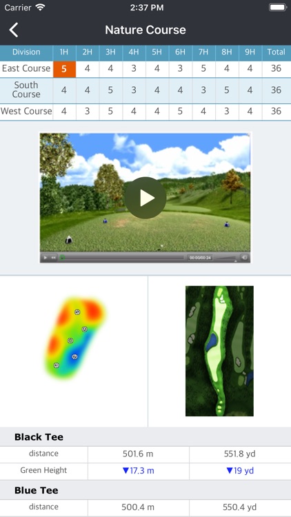 OKongolf screenshot-8
