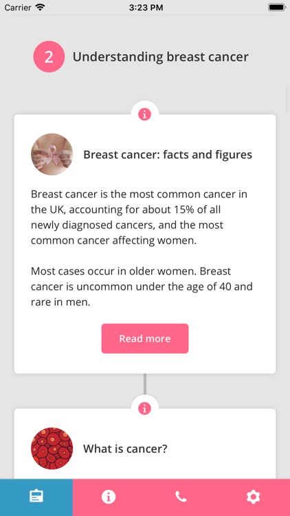 Breast Cancer Kent Patient App