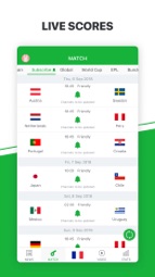 All Football - Scores & News Captura de tela 3