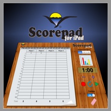 Activities of Scorepad for iPad