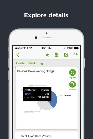 Splunk Mobile App screenshot 3
