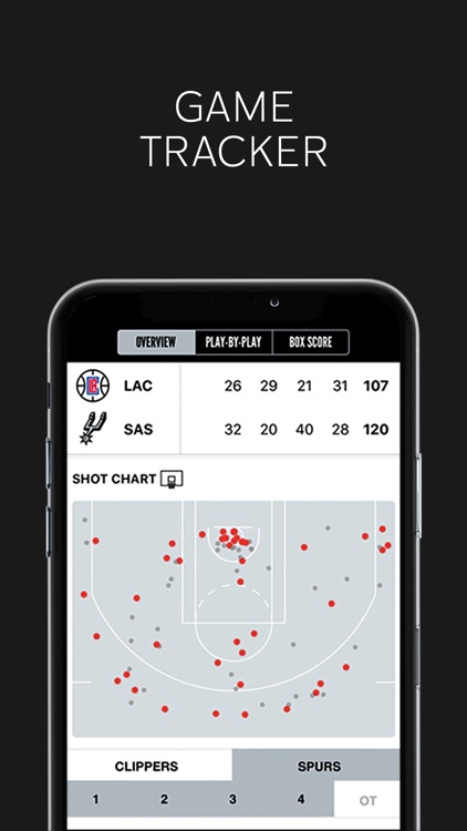 San Antonio Spurs screenshot-3