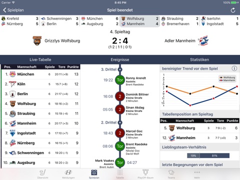 Hockeyweb － die Eishockey App screenshot 4