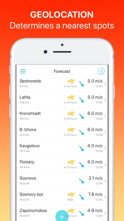 Wind Forecast: Sensor & Map