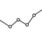 Make better decisions for your brand and business by tracking your site’s performance