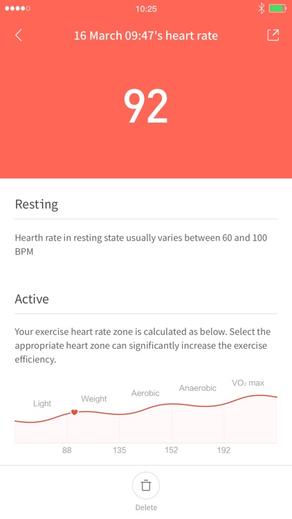 Mi Fit