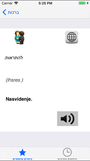 Useful Hebrew Slo phrases(圖5)-速報App