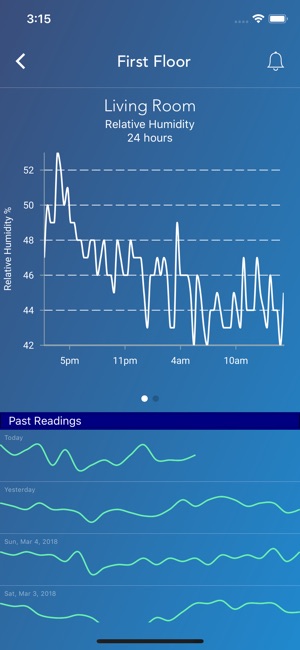 AeroSense(圖3)-速報App