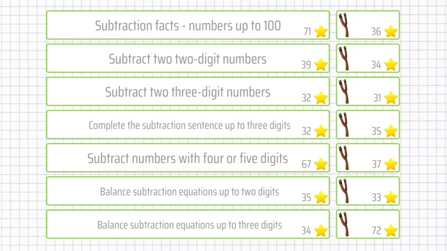 Third grade Math - Subtraction(圖1)-速報App
