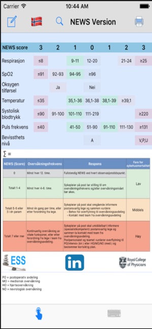 NEWS / MEWS Calculator(圖1)-速報App