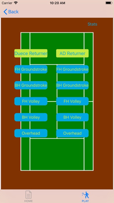 OnCourt: Tennis Statistics screenshot 2