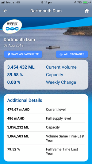 Goulburn Murray Water Mobile(圖3)-速報App