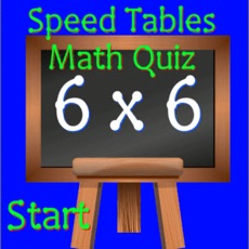 Activities of Speed Tables Pro Math Quiz
