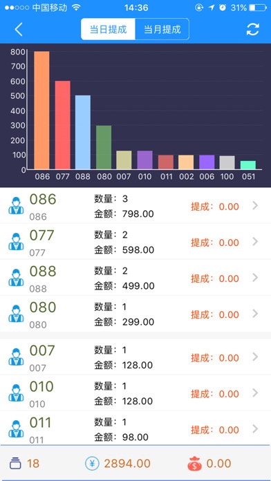 沐宝 screenshot 3