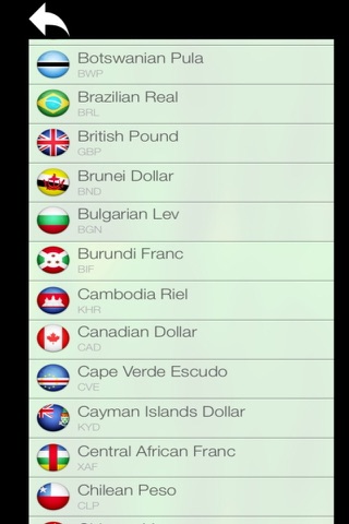 Best Currency Exchanger - náhled