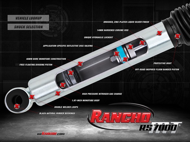 Rancho Performance Shocks(圖4)-速報App