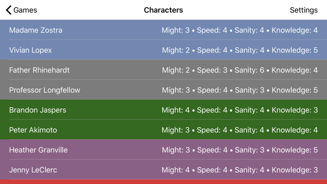 Betrayal Character Tracker(圖8)-速報App