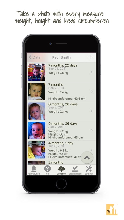 NormalChild: Health Record