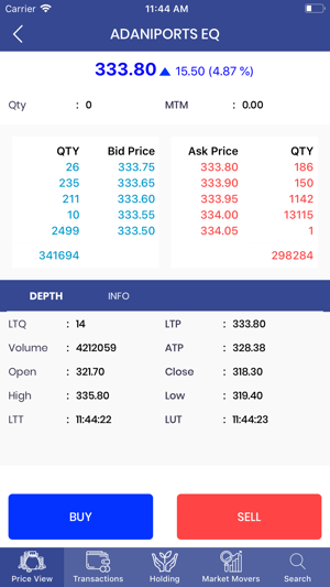 DP Trade(圖3)-速報App