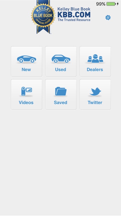 Car Buying