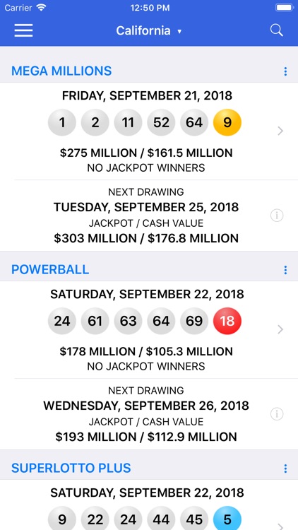 Lotto Results + Lottery in US